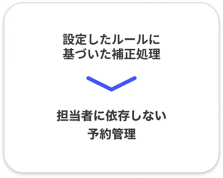 担当者に依存しない予約管理