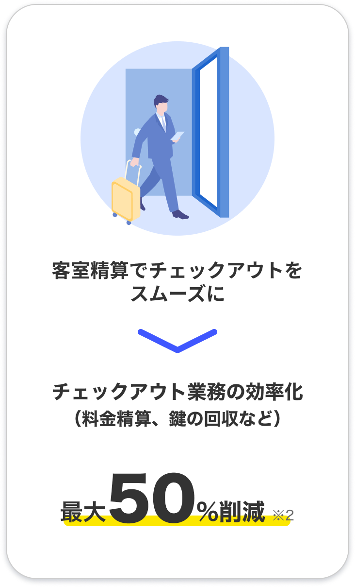 チェックアウト業務の効率化（料金精算、鍵の回収など）最大50%削減 客室精算でチェックアウトをスムーズにのイラスト