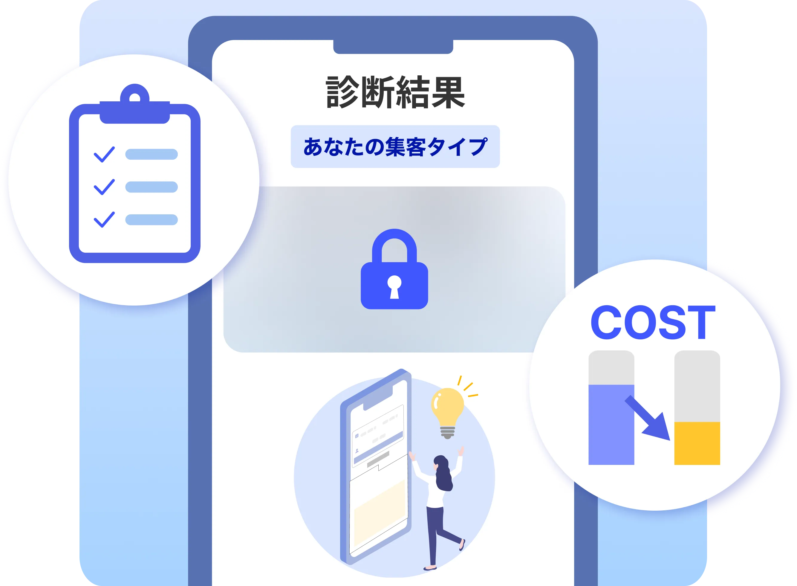 メインビジュアル　診断結果画面とチェックリスト、コスト改善を表すイメージ