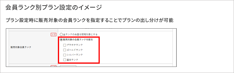 会員ランク別プラン設定のイメージ
